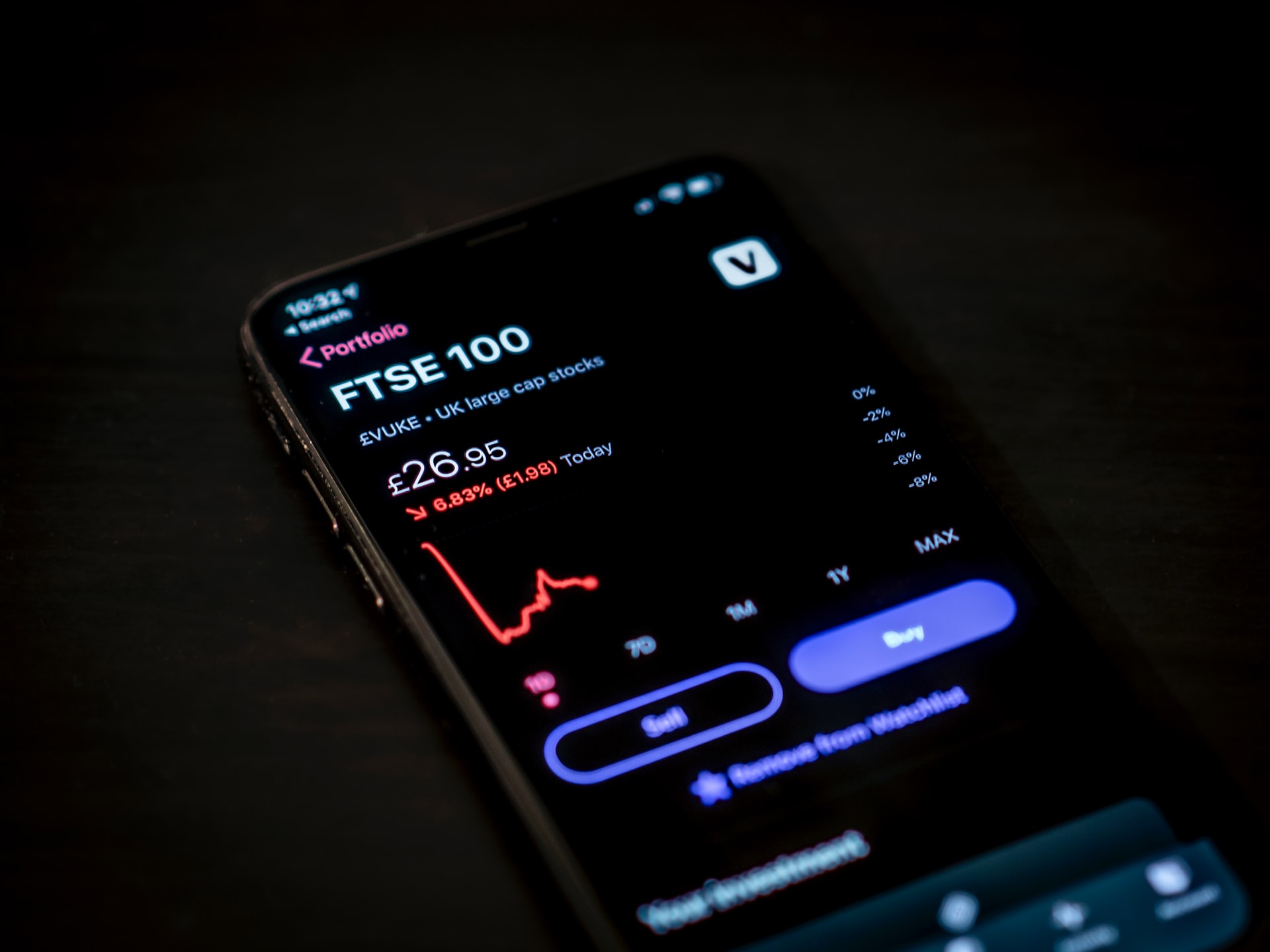 The history of the emergence of binary options The history of the emergence of binary options