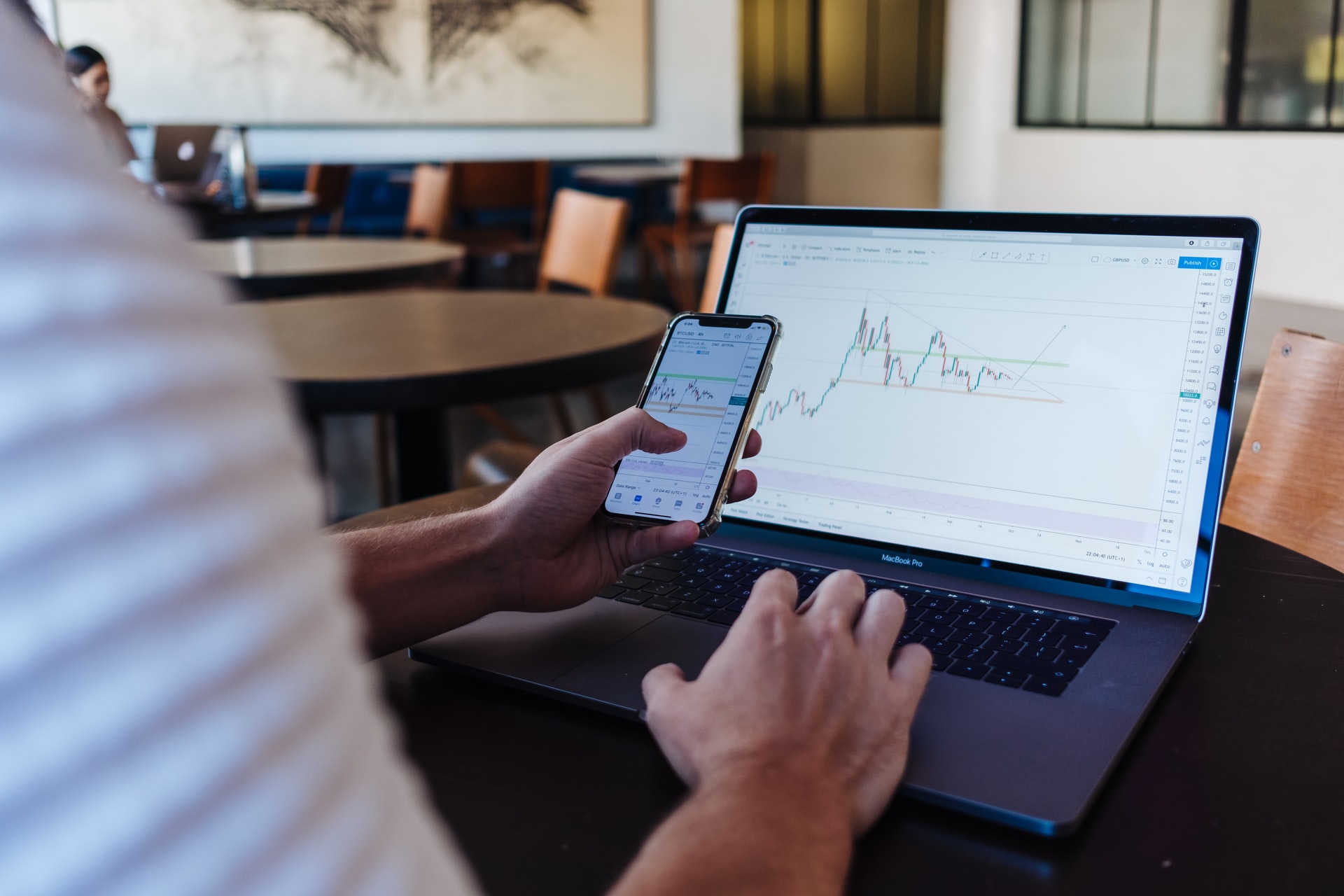 Social trading multi account Social trading multi account