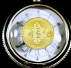 How to Invest in Cryptocurrencies from Scratch: Current Methods
