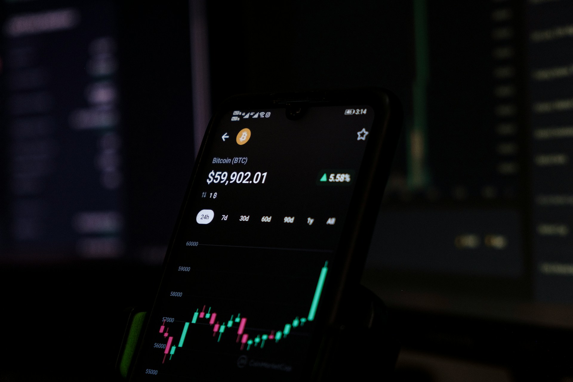 Trading on the Stock Exchange: How to Cancel Margin Trading to Reduce Risks