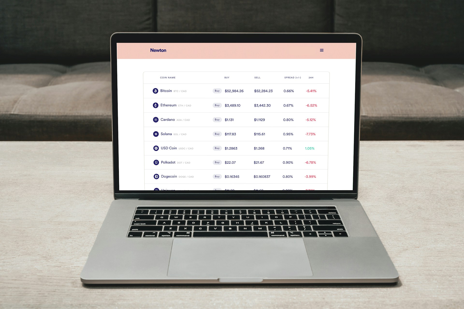 The Meaning Behind Binary Options: Uncovering the Essence of Trading The Meaning Behind Binary Options: Uncovering the Essence of Trading