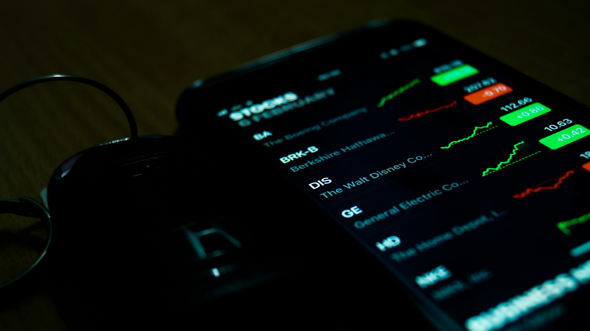 Knowing When to Close Profitable Forex Trades: A Guide to Maximizing Gains Knowing When to Close Profitable Forex Trades: A Guide to Maximizing Gains