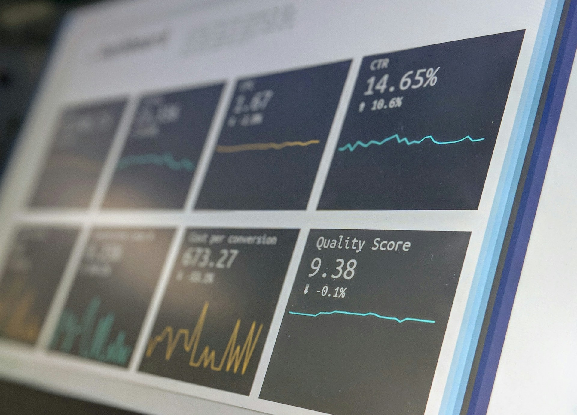 Mastering Forex Chart Reading Mastering Forex Chart Reading
