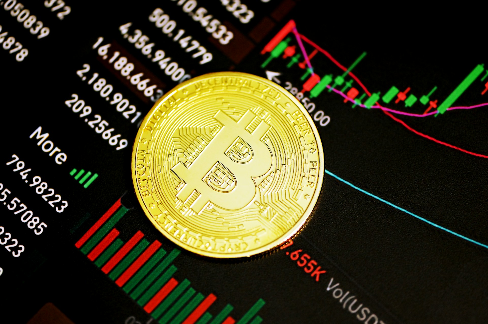 The Synergy of Forex and Crypto Markets The Synergy of Forex and Crypto Markets