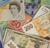 How to Determine a Promising Currency Pair