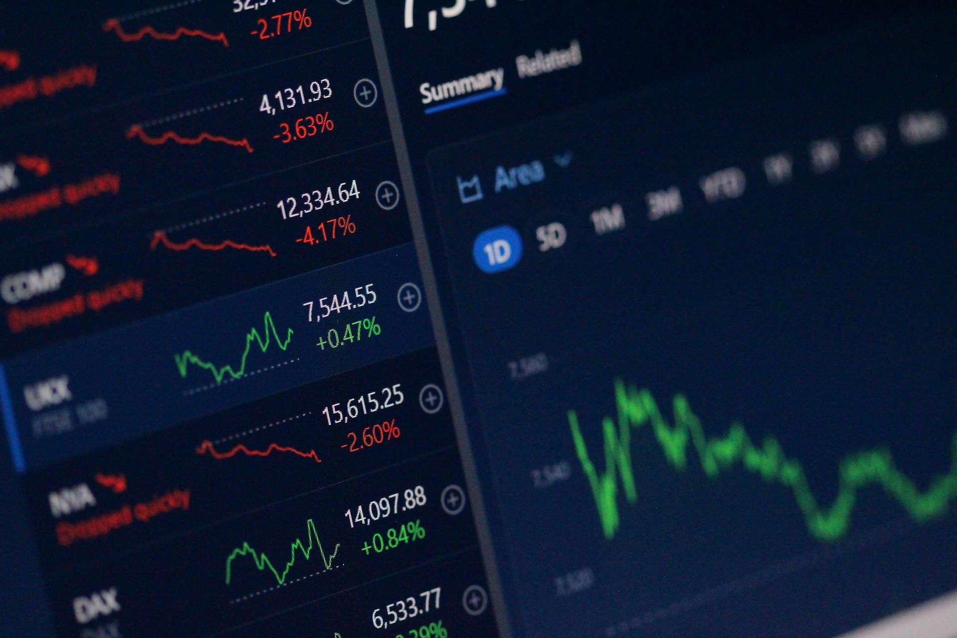 Forex Trading Strategies Yield High Returns in Uncertain Times Forex Trading Strategies Yield High Returns in Uncertain Times