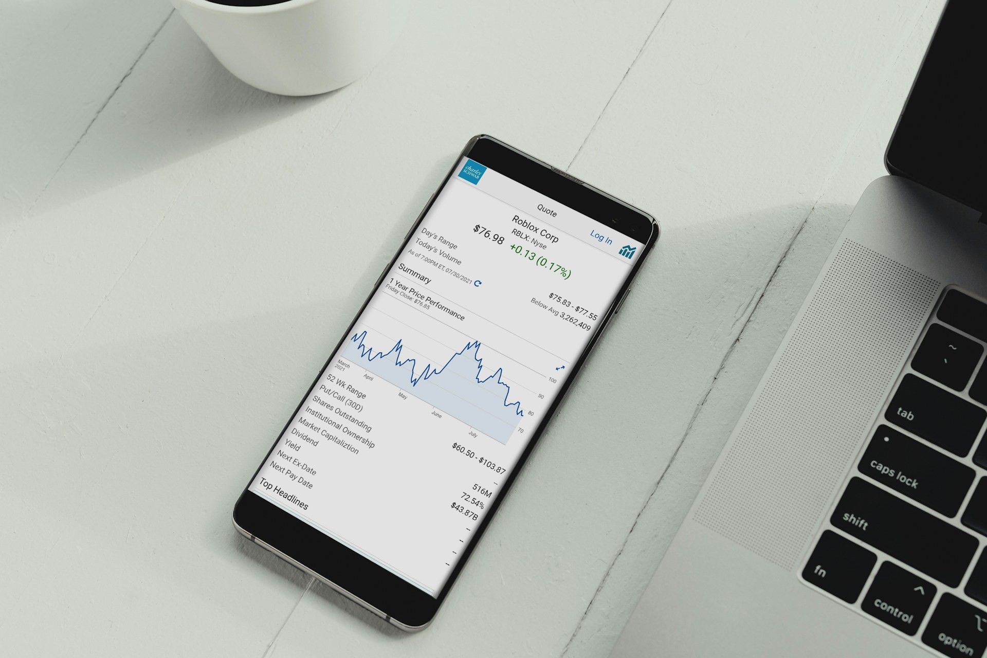 Why Traders Are Embracing Binary Options for Sustainable Profits Why Traders Are Embracing Binary Options for Sustainable Profits