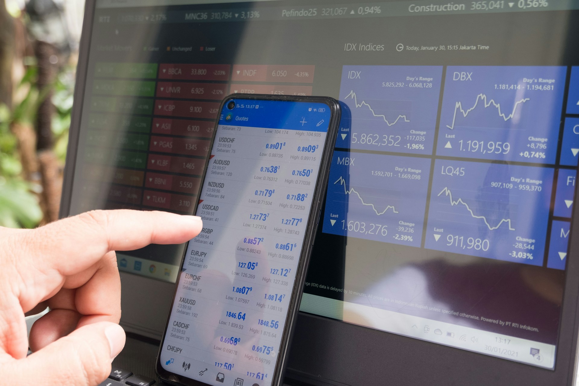 The Role of Brokerage Software in Profit Generation The Role of Brokerage Software in Profit Generation