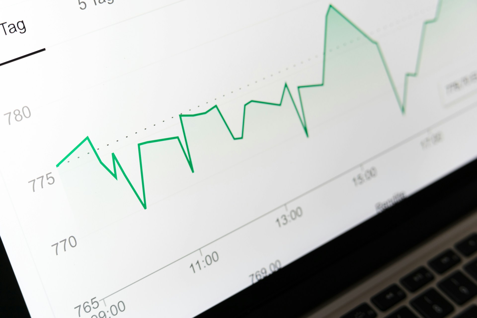 The Role of Technical Analysis in Binary Options Trading The Role of Technical Analysis in Binary Options Trading