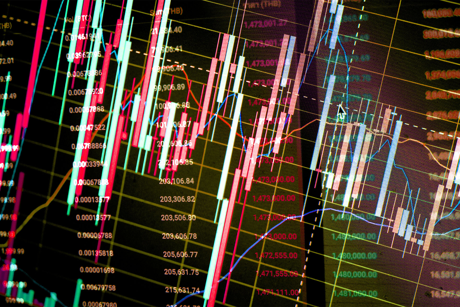 Situations When It’s Best to Avoid Trading Situations When It’s Best to Avoid Trading