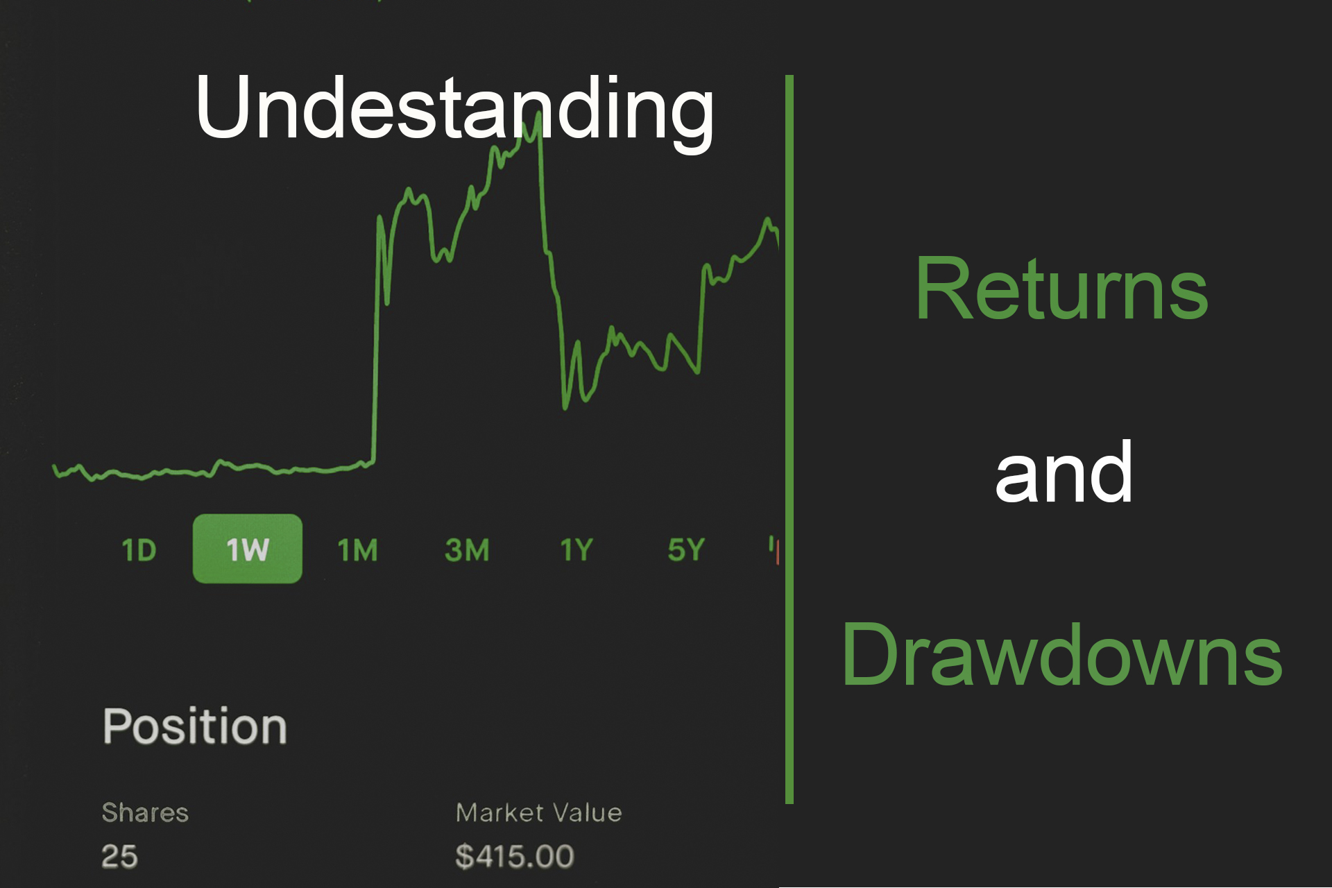 Understanding Returns and Drawdowns in Forex Trading Understanding Returns and Drawdowns in Forex Trading