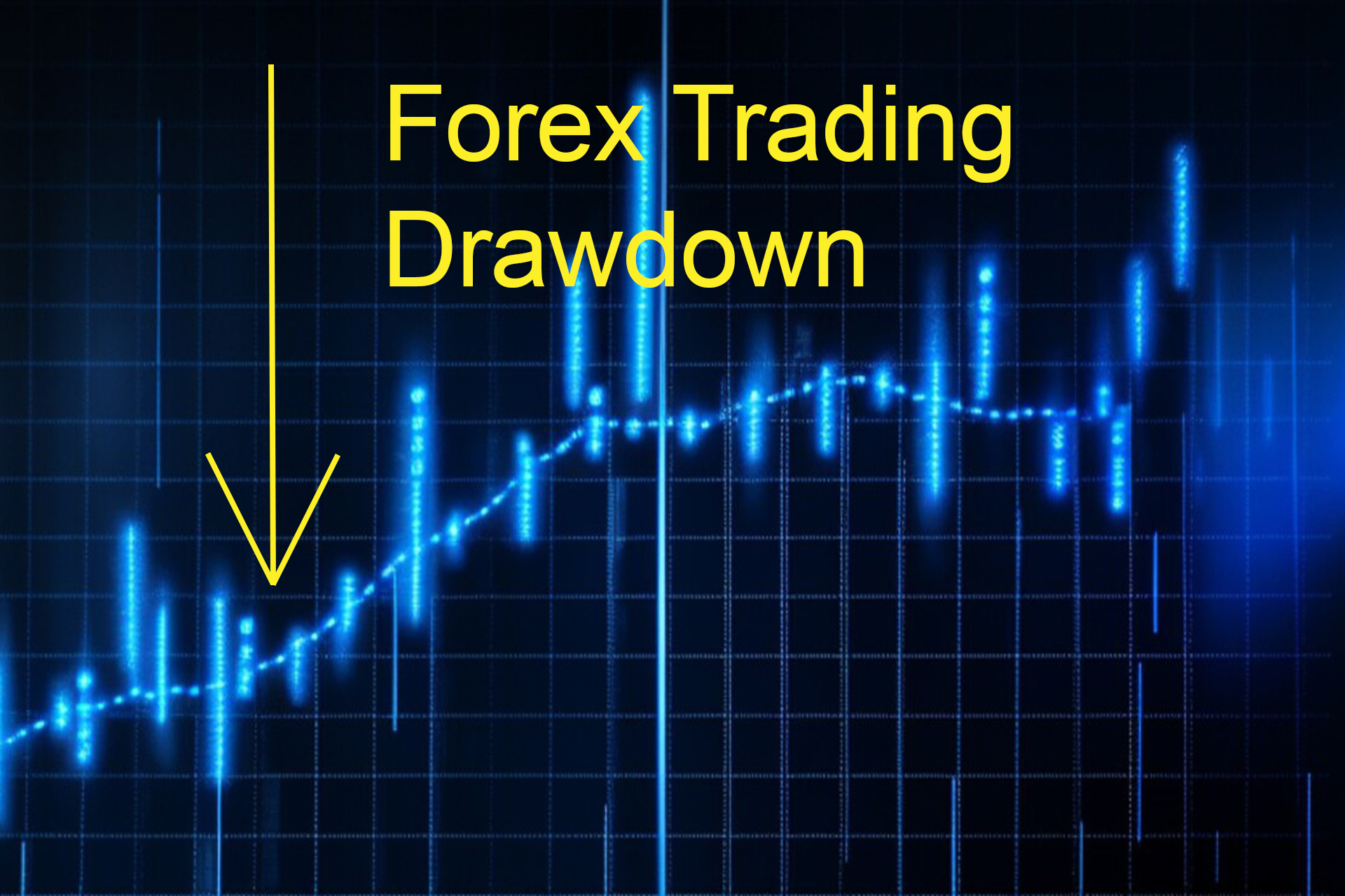 Understanding Forex Trading Drawdown Understanding Forex Trading Drawdown