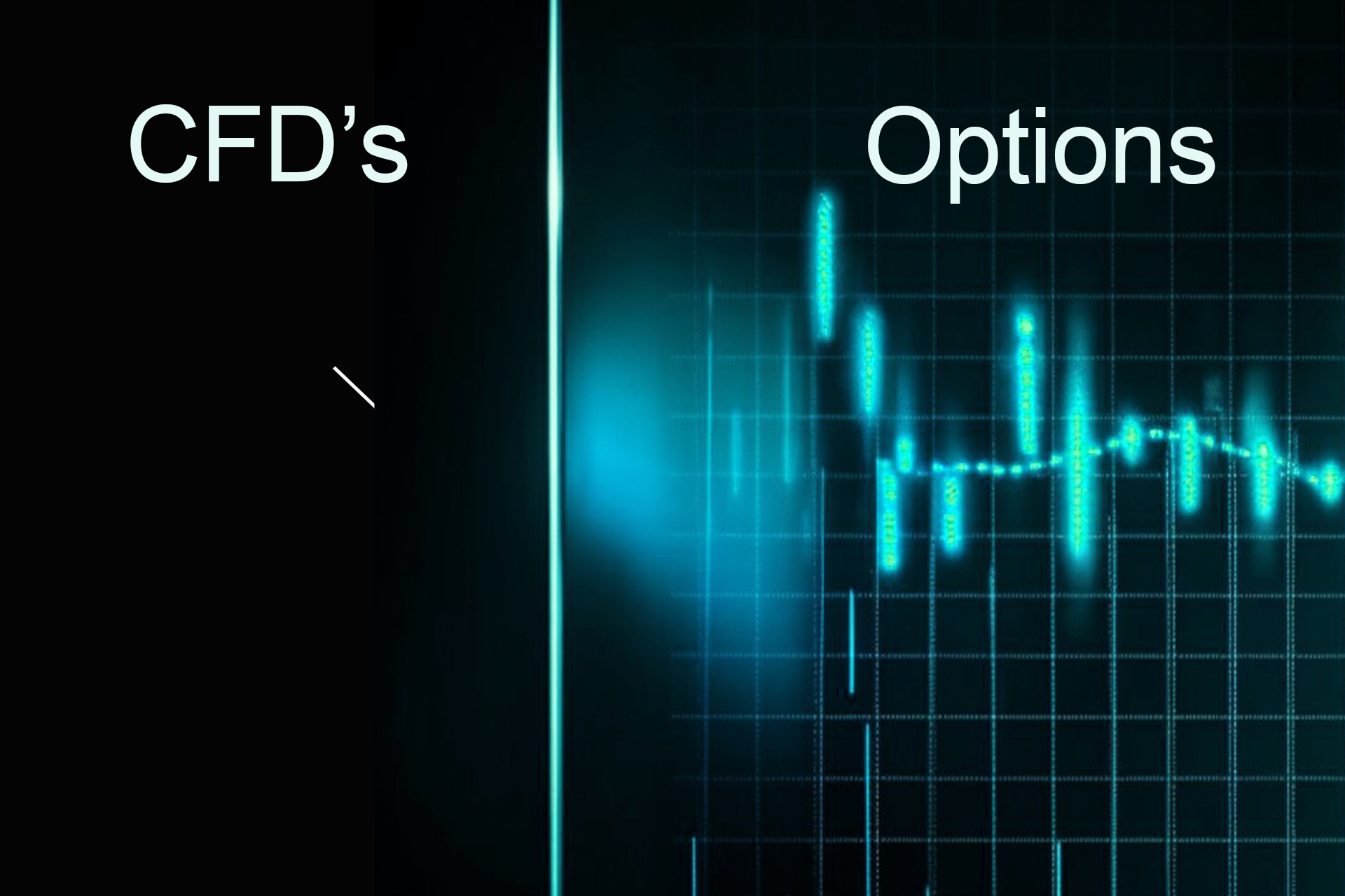 Options and CFDs Options and CFDs