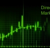 Exploring the Use of Direct Market Access by Traders