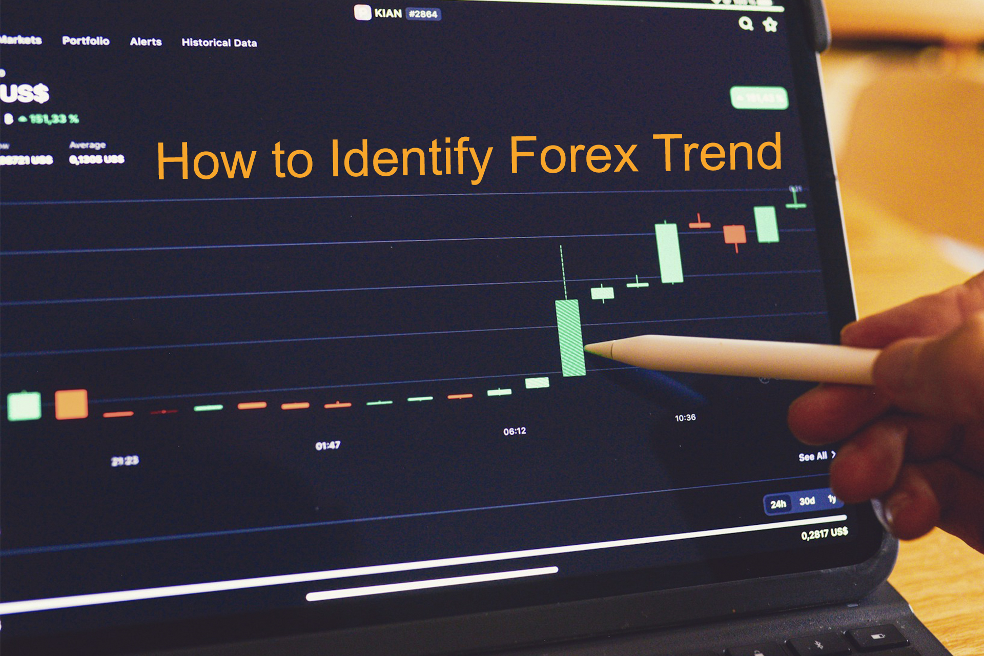 How to Identify Forex Trends and Profit from Them How to Identify Forex Trends and Profit from Them