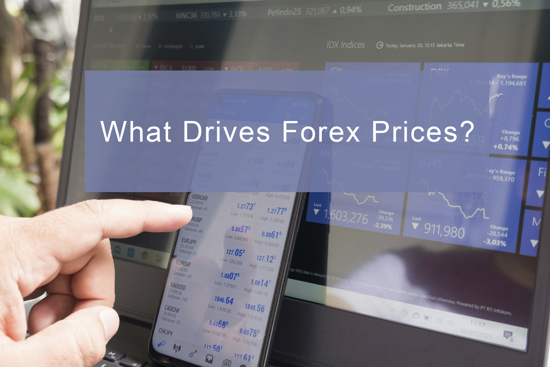 What Drives Forex Prices? What Drives Forex Prices?