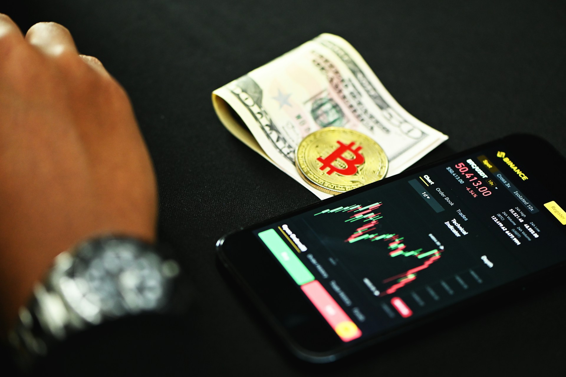 Revolutionizing Funded Trading