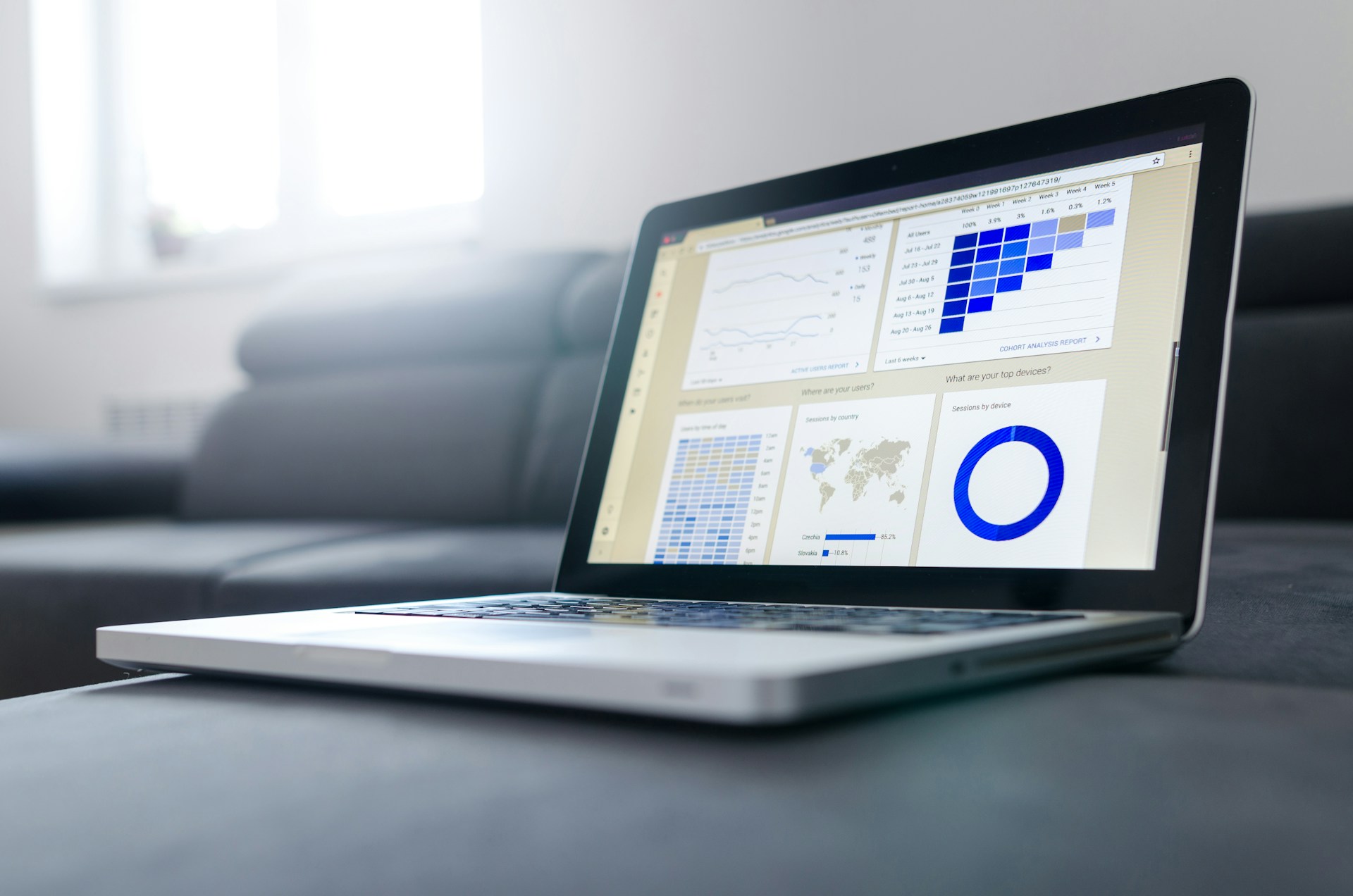 Finding the Right Strategy for Success Finding the Right Strategy for Success