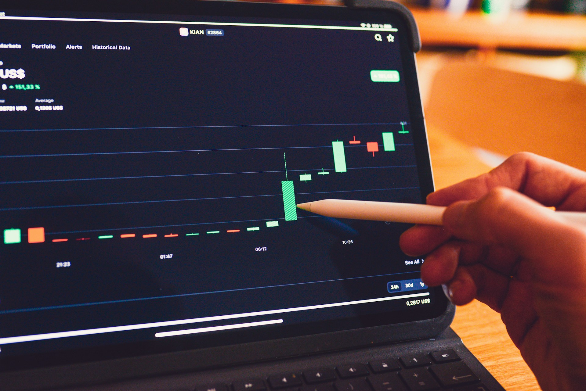 How to Calculate Position Size in Trading How to Calculate Position Size in Trading