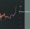 Why Binary Options Have Gained Popularity Among Modern Investors