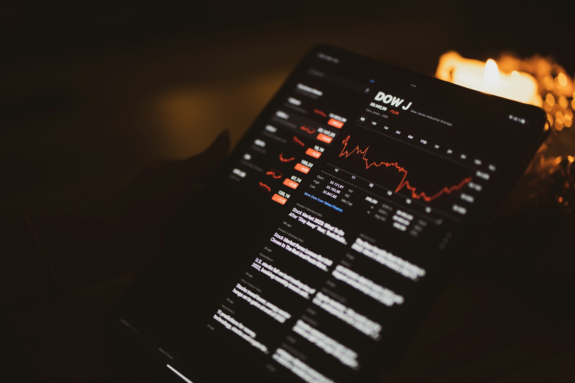 Binary Options: A Great Opportunity for Beginner Traders