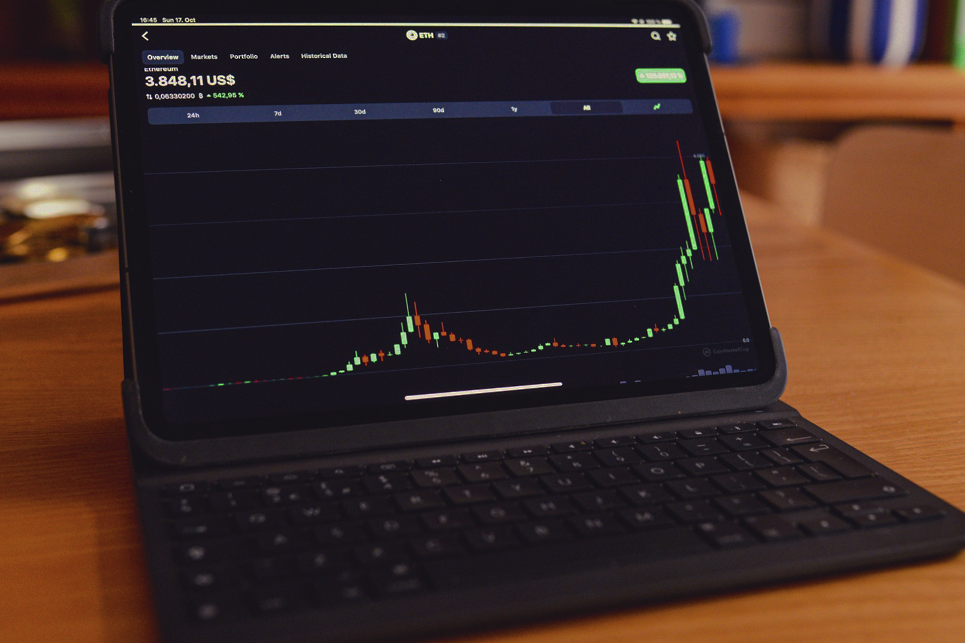 Customizing Your Trading Experience with MT4 White Label
