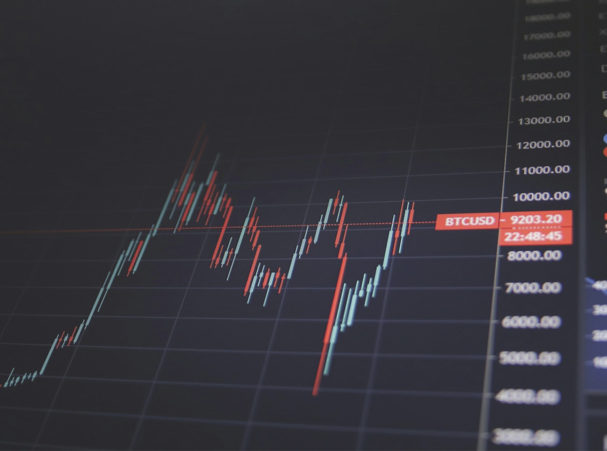 Position Trading: A Long-Term Strategy