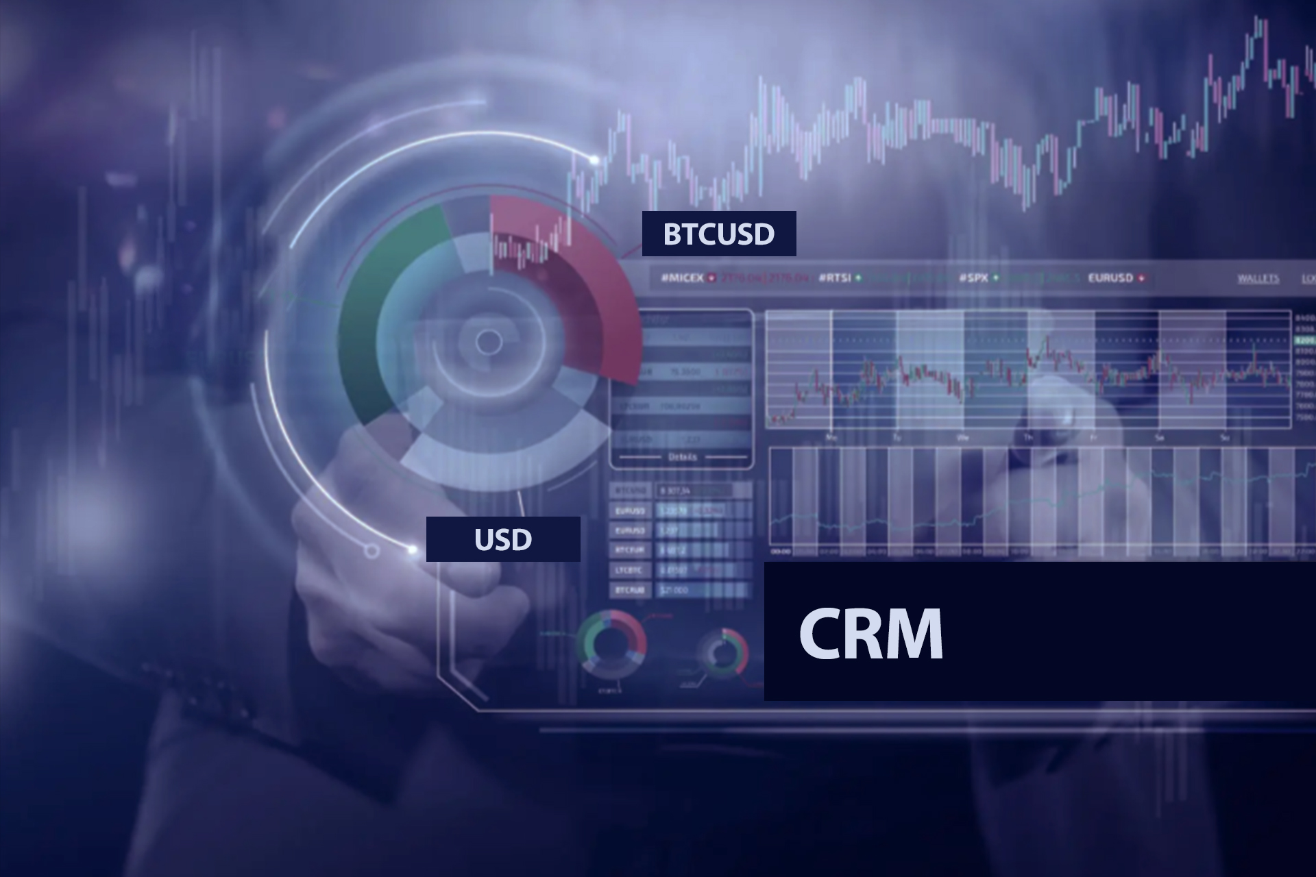 How CRM for MetaTrader Providers Helps Brokers Grow Without Compromising Service Quality