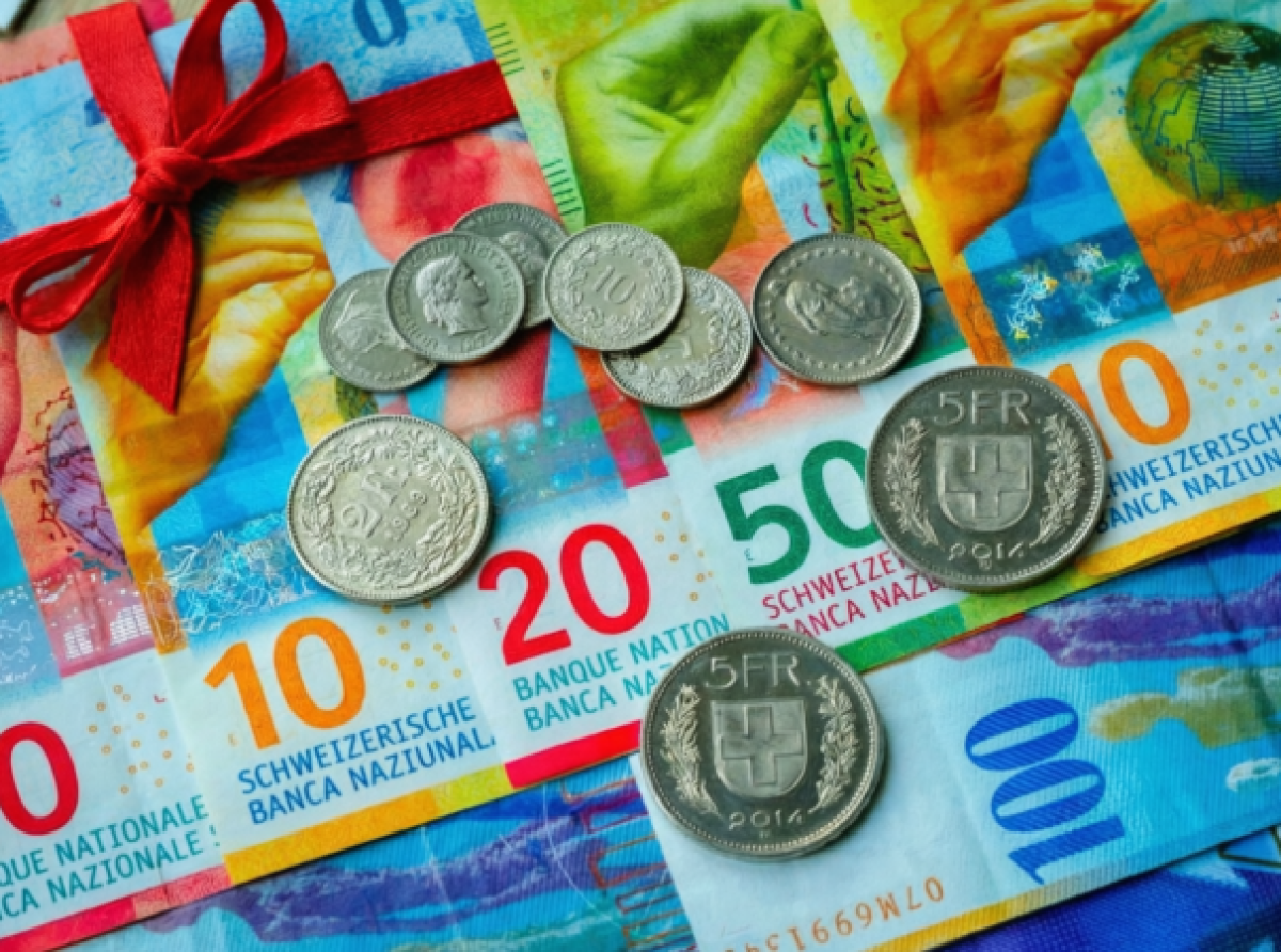 Why the Swiss Franc Remains a Safe-Haven Currency Even in 2026